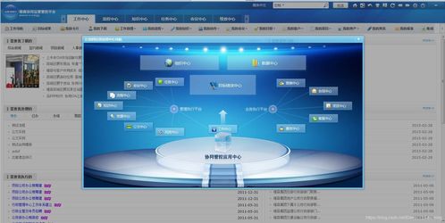 計算機的發(fā)展歷程及其信息技術(shù)的深度應(yīng)用